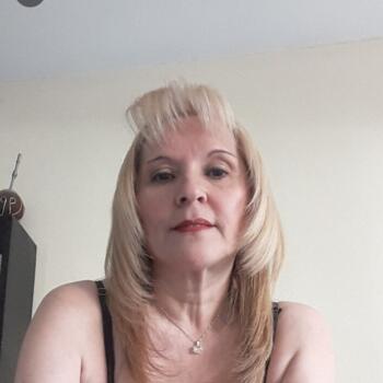 Babysitter San Miguel de Tucumán: PATRICIA