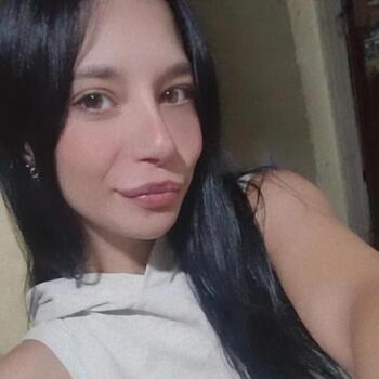 Niñera Mar del Plata: Tefy