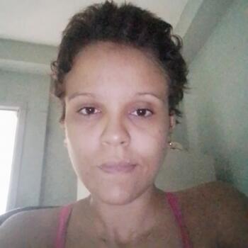 Parent Salvador: Dany Almeida