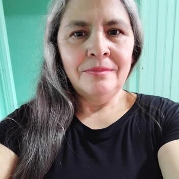 Emprego de babá em Xanxerê: emprego de babá Dirlei