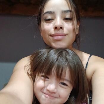 Parent Caseros (Buenos Aires): Naiara