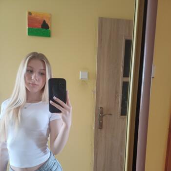 Opiekunka do dziecka Toruń: Wiktoria