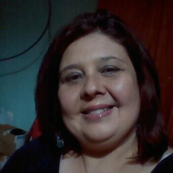 Niñera La Plata: Karina elizabth