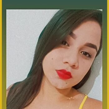 Babysitter in São Mateus: Raelly