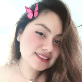 Babysitter in Huanchaco (Provincia de Trujillo): Niurka