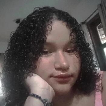 Babysitter in Porto Seguro: Ana clara