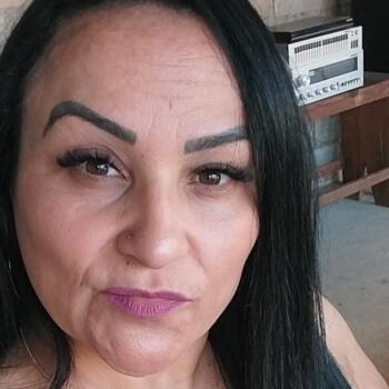 Babysitter Sorocaba: Cida