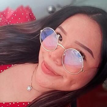 Babysitter in San Pedro: Lucero Gonzales