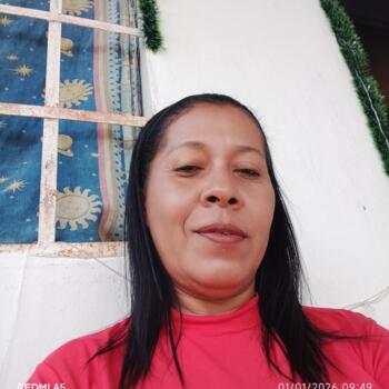 Babysitter Barquisimeto: Beidy