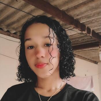 Babysitter in Água Boa (Mato Grosso): Naiara
