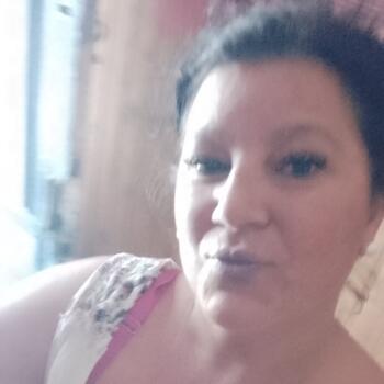 Niñera en Rosario: Elisabet