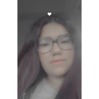 Niñera en Pontevedra: Lorena