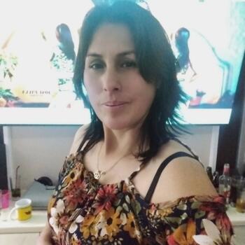 Niñera Paucarpata (Departamento de Arequipa): Daysi