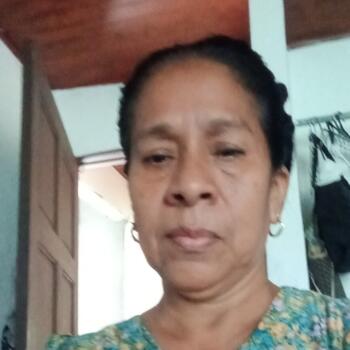 Babysitter in Anton Valley: Ana Herrera