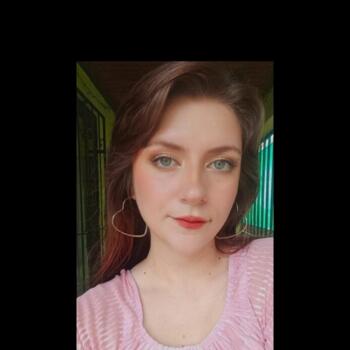 Babysitter Heredia: Yelitza Zamora Alvarado