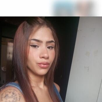 Babá em Campo Grande (Rio de Janeiro): Ellen