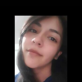 Niñera Mendoza: Mariana Bazán