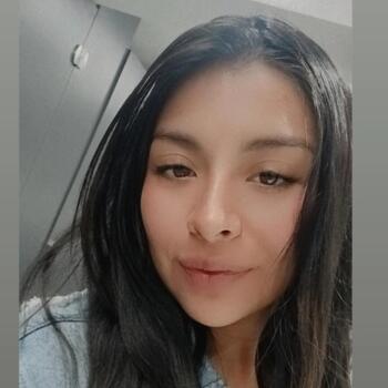 Padre/madre Villa Nueva: Dina Rubi