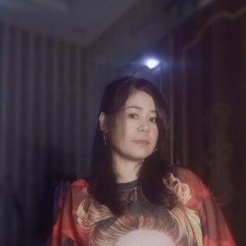 Nanny in Gujranwala: Jennifer Ayesha