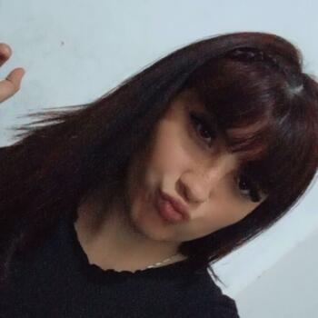 Babysitter in Lomas de Zamora (Buenos Aires): Candela Agustina