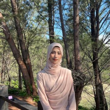 Pengasuh di Kota Kinabalu: Wahidaa