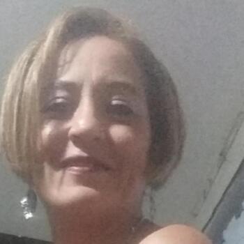Niñera Las Heras (Provincia de Mendoza): Marcela