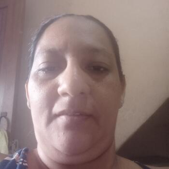 Niñera Guayaquil: Laura