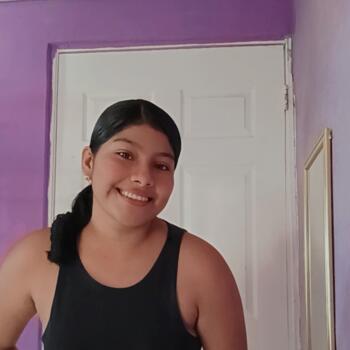 Babysitter Santiago: Fatima Morales