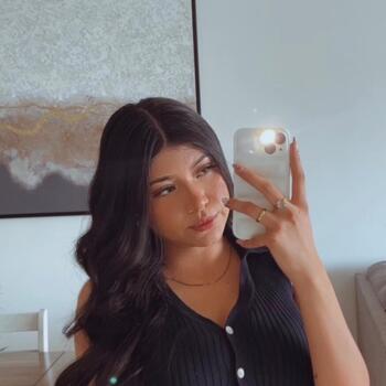 Parent Puebla City: Yessenia