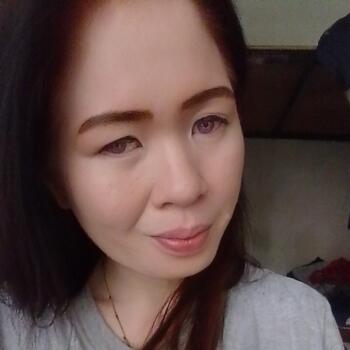 Babysitter Malabon: Nica