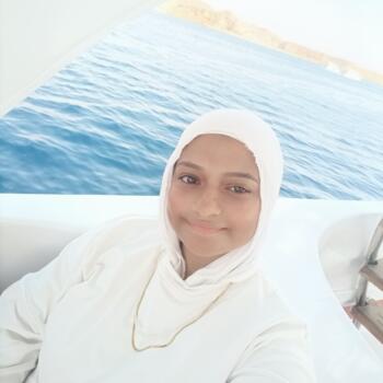 Parent Alexandria: Alaa