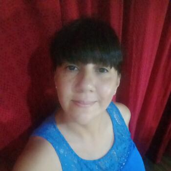 Babysitter Ituzaingó (Buenos Aires): Andrea