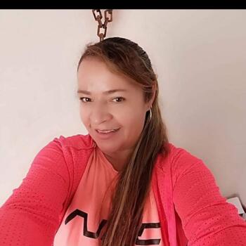 Niñera en Bogotá: Maria Eugenia