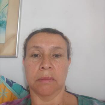 Babysitter in Bogotá: Dylse Lucelly