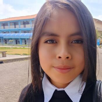 Babysitter in Cajamarca: JHULISSA