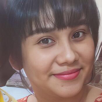 Babysitter di Kota Denpasar: Dinda