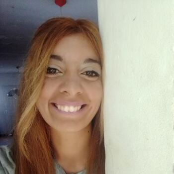 Babysitter in Remedios de Escalada: Belen