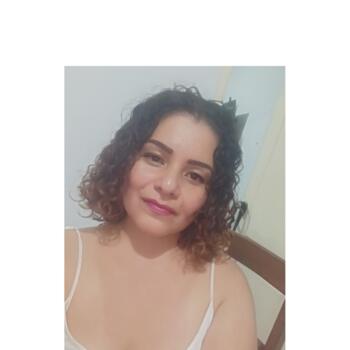 Niñera Ate: Teresa