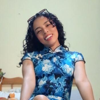 Babysitter Guatemala City: Clarissa Pelaez
