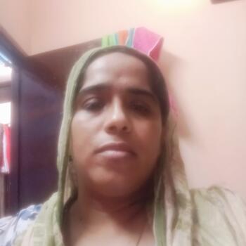 बेबीसिटर हैदराबाद: Fatima