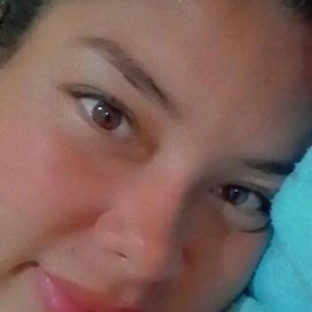 Babysitter in Guayaquil: Cecilia