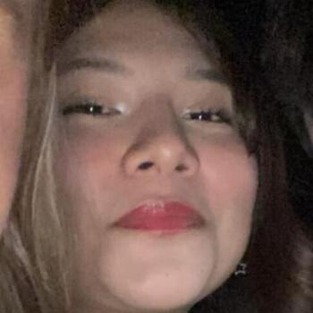 Babysitter in Campeche: Dafne lucero