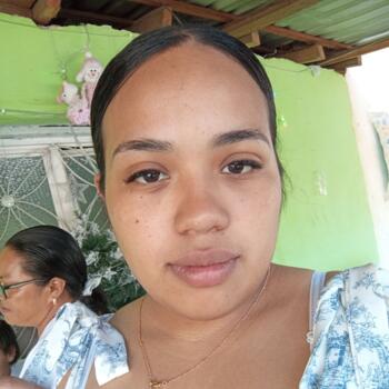 Padre/madre Ciudad de México: Citlalli Ramirez de Jesús