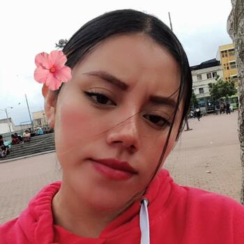 Babysitter Guatemala City: LUCRECIA Herrera