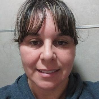 Niñera Ciudad de Neuquén: Ángela