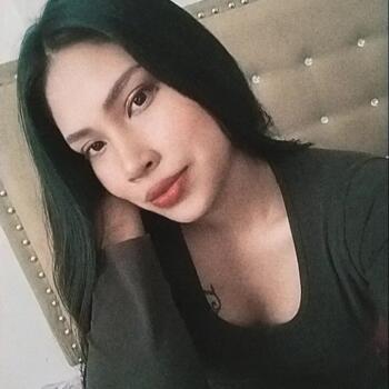 Trabajo de cuidador(a) en San Juan de Lurigancho: trabajo de niñera Sarai