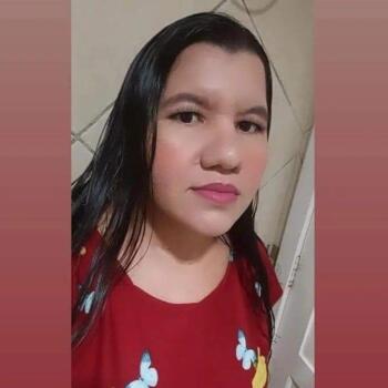 Babysitter in Itarema: Maria