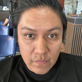 Parent Puebla City: Luis Felipe