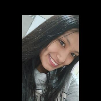 Niñera en La Plata: Luana Carolina