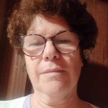 Canguro en Madrid: Berta ALvarez